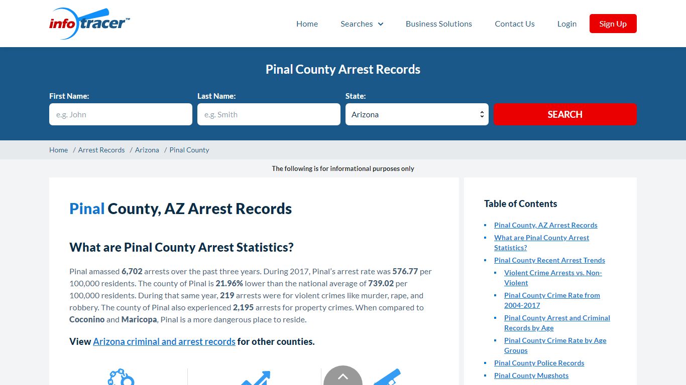 Pinal County, AZ Arrests, Mugshots & Jail Records - InfoTracer